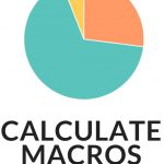 PINTEREST IMAGE with words "what are macros calculate macros for keto diet" with image of a pie chart of macros.