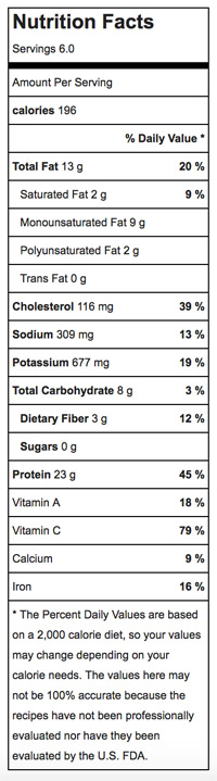 Low Carb Shrimp Zoodles Recipe