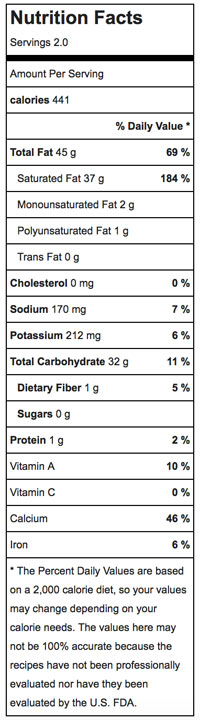 Low Carb Dairy Free Hot Chocolate Recipe