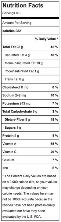 Low Carb Avocado Curry Dip Recicpe